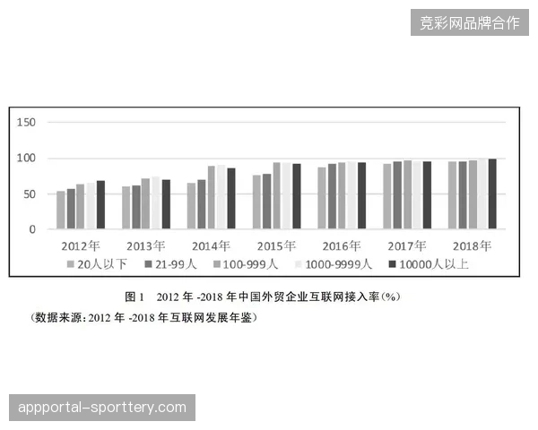 国际足联削减第三方授权渠道以切断非法倒票交易路径